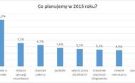 Co siódmy Polak chce lepiej zadbać o swoje zdrowie  w 2015 roku