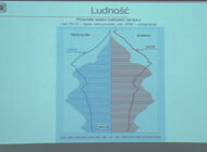 W Polsce przybywa urodzeń, ale ubywa ludności