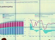 Korzystne prognozy rozwoju polskiej gospodarki