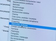 Portal społecznościowy ułatwi zdobycie pracy