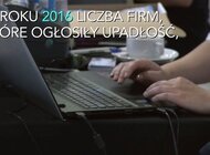 W 2016 r. upadło w Polsce ponad 600 firm