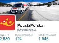 Sotrender: Poczta Polska w czołówce aktywnych profili na Twitterze