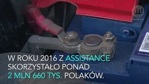 Już 2/3 Polaków wie, że assistance to nie tylko holowanie. Najnowszy raport o usługach pomocowych