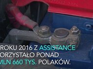 Już 2/3 Polaków wie, że assistance to nie tylko holowanie. Najnowszy raport o usługach pomocowych