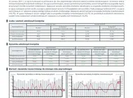 Newsletter kredytowy BIK – najnowsze dane o sprzedaży kredytów w Polsce