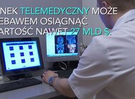 Rynek telemedyczny rośnie błyskawicznie. Polskie firmy odgrywają na nim coraz większą rolę