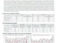 Newsletter kredytowy BIK – najnowsze dane o sprzedaży kredytów w Polsce