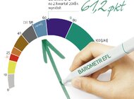 Barometr EFL: 44% małych i średnich firm oczekuje wzrostu sprzedaży. To rekordowy wynik!