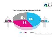 Czy opieka naprzemienna rozwiąże problem alimentów? 