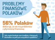 Dzień bez Długów: najczęściej brakuje nam pieniędzy na naprawy w domu i zakup elektroniki