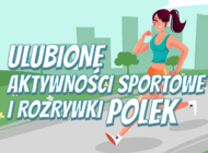 Aż 64% Polek przyznaje się, że nie uprawia sportu