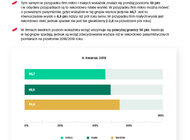 Mikro i małe firmy najbardziej odczuwają coraz gorsze warunki prowadzenia biznesu. Średnie mogą podzielić ich los na początku 2020 roku