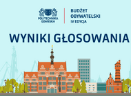 Budżet Obywatelski PG 2020. Te projekty wybrali pracownicy i studenci!