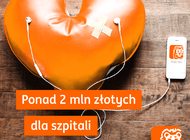 Ponad 2 mln złotych od klientów i pracowników ING na ochronę zdrowia