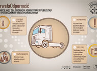 WOT wspiera polskich przewoźników 