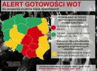 Podwyższenie alertu gotowości do działań kryzysowych WOT