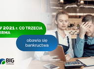 Bankructwa w 2021 r. obawia się co trzecia firma, najczęściej w usługach i produkcji 