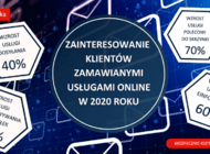 Poczta Polska: wzrost zainteresowania usługami online