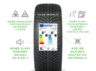 Od maja nowe etykiety w UE ułatwiające porównywanie opon – w ich opracowaniu pomogła firma Nokian Tyres