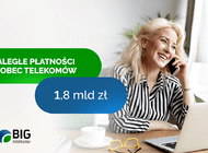 W rok pandemii zaległości wobec telekomów wzrosły o 280 mln zł