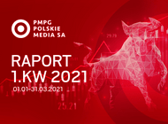 PMPG Polskie Media podsumowała I kwartał 2021r.: znaczący wzrost zysku i przychodów z Internetu. „Wprost” liderem serwisów tygodników opinii.