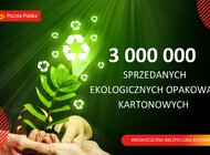 Poczta Polska z eko-ofertą. Opakowania biodegradowalne zyskują coraz większą popularność