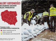 Podwyższenie alertu gotowości do działań kryzysowych WOT 