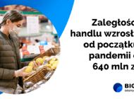 O 640 mln zł wzrosły zaległości handlu od początku pandemii 