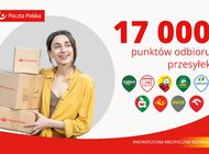 Przesyłki Poczty Polskiej docierają już do ponad 17 tys. punktów odbioru w całym kraju