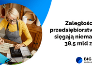 Przyspieszył przyrost zaległości przedsiębiorstw, jest ich już niemal 38,5 mld zł