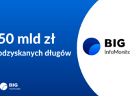 18 lat działania warte ponad 50 mld zł odzyskanych długów