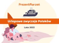 Urlopowe zwyczaje Polaków – lato 2022. Wyniki badania
