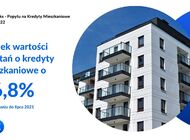 O 66,8% spadła wartość zapytań o kredyty mieszkaniowe w lipcu br. - BIK Indeks Popytu na Kredyty Mieszkaniowe 