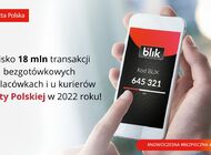 Blisko 18 mln transakcji bezgotówkowych w placówkach i u kurierów Poczty Polskiej w 2022 roku