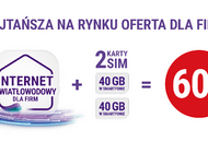 Najtańsza na rynku oferta dla firm w Play – internet światłowodowy i 2 karty SIM do smartfona już za 60 zł