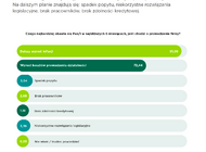 Jak firmy zamierzają radzić sobie z wysoką inflacją? Mniej podwyżek, więcej kredytów i zwolnień