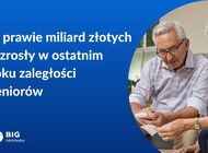 Miliard złotych więcej zaległości seniorów 