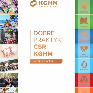 Dobre praktyki CSR KGHM w 2023 roku - okładka