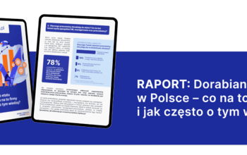 Dorabianie do etatu w Polsce – co na to firmy i jak często o tym wiedzą? Raport Aplikuj.pl 2024