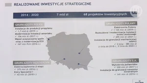 Grupa Azoty radzi sobie mimo niekorzystnej sytuacji rynkowej