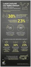 EY INFOGRAFIKA.pdf