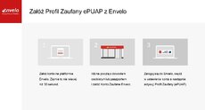 Profil Zaufany ePUAP z Envelo.JPG