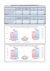 RB_16.2017_Rainbow_Tours_SA-Przychody.pdf