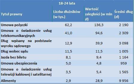 tabela młodzi 1.jpg