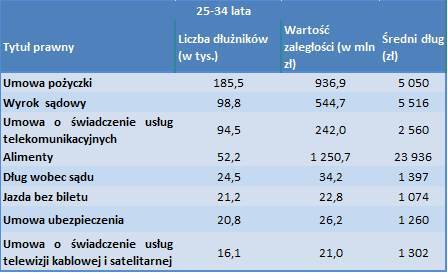 tabela młodzi 2.jpg