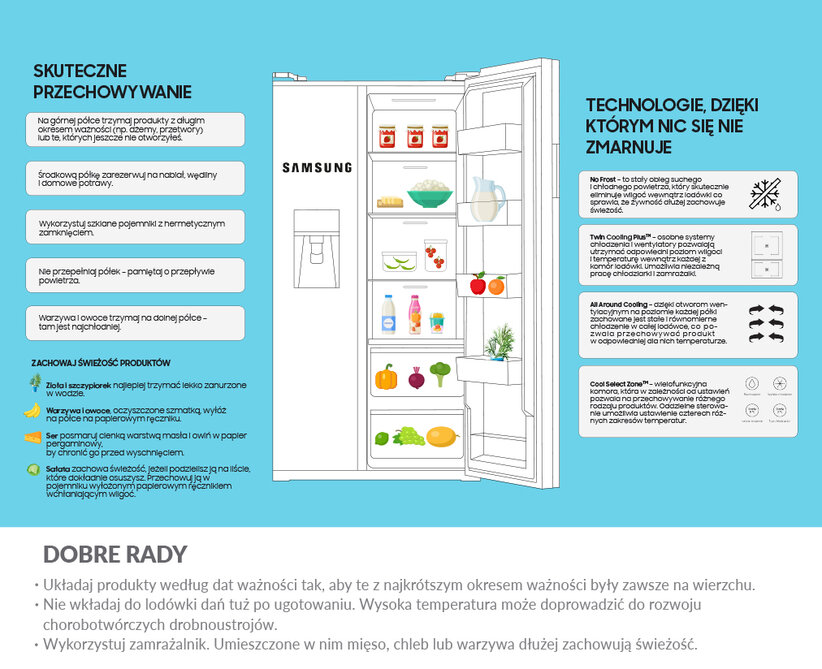 Jak przechowywać żywność w lodówce_infografika.jpg