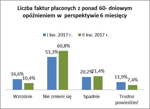 opóźnienia.jpg