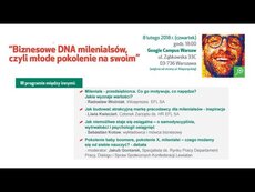 Biznesowe DNA Milenialsów, czyli młode pokolenie na swoim - Event EFL