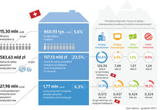 93_infografika_kredytobiorcy_frankowi_aktualizacjaMarzec2018-2.jpg