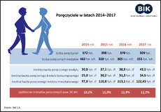 95_Poreczyciele_grafika_21marca.jpg